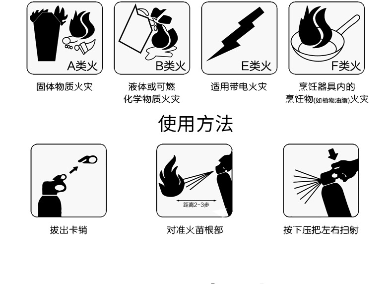 Tuwisen Vehicle-Mounted Fire Extinguisher, National Standard 21B, Water-Based Type for Cars, Portable Water-Foam Extinguisher for Vehicles