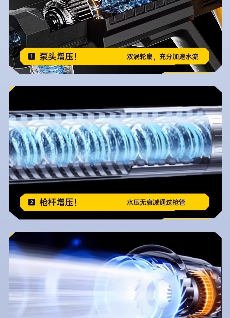Wireless Car Washing Machine Portable Car High-Pressure Water Gun High-Power Car Lithium Battery Household Electric Car Washing Artifact