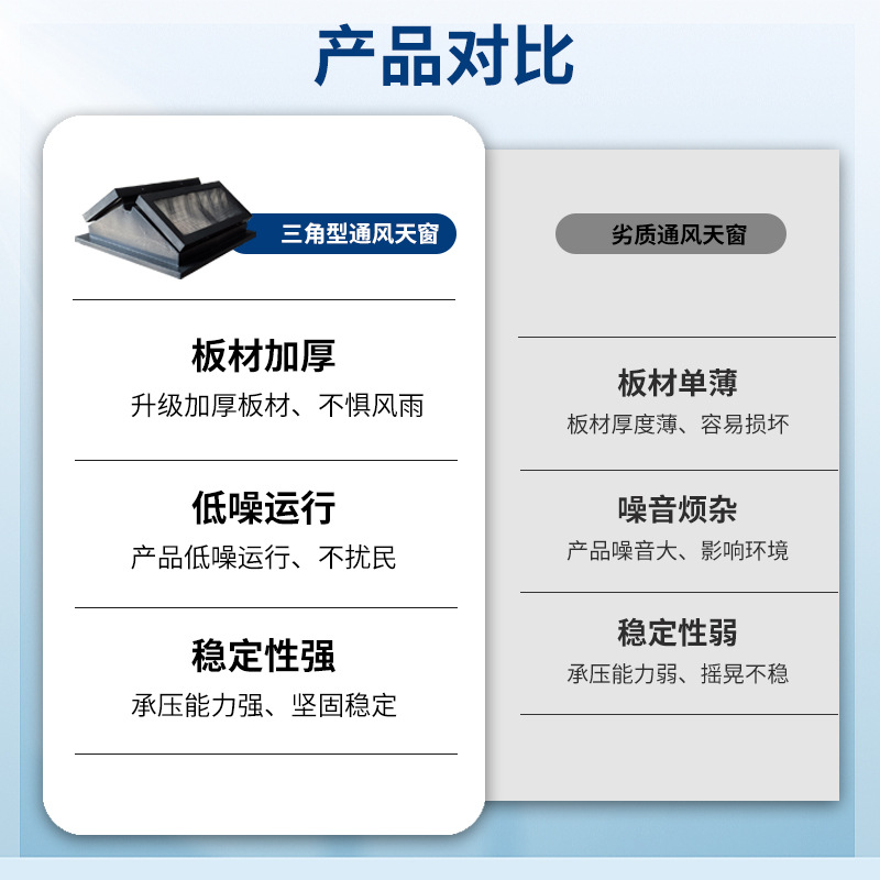 三角形天窗 拷贝 8