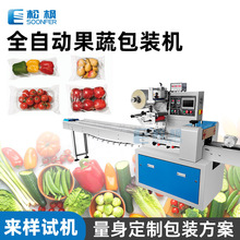 �����߲�ˮ�����b�C ȫ�Ԅ��״����бP�ك�ʳƷ���b�C ��ʽ���b�C