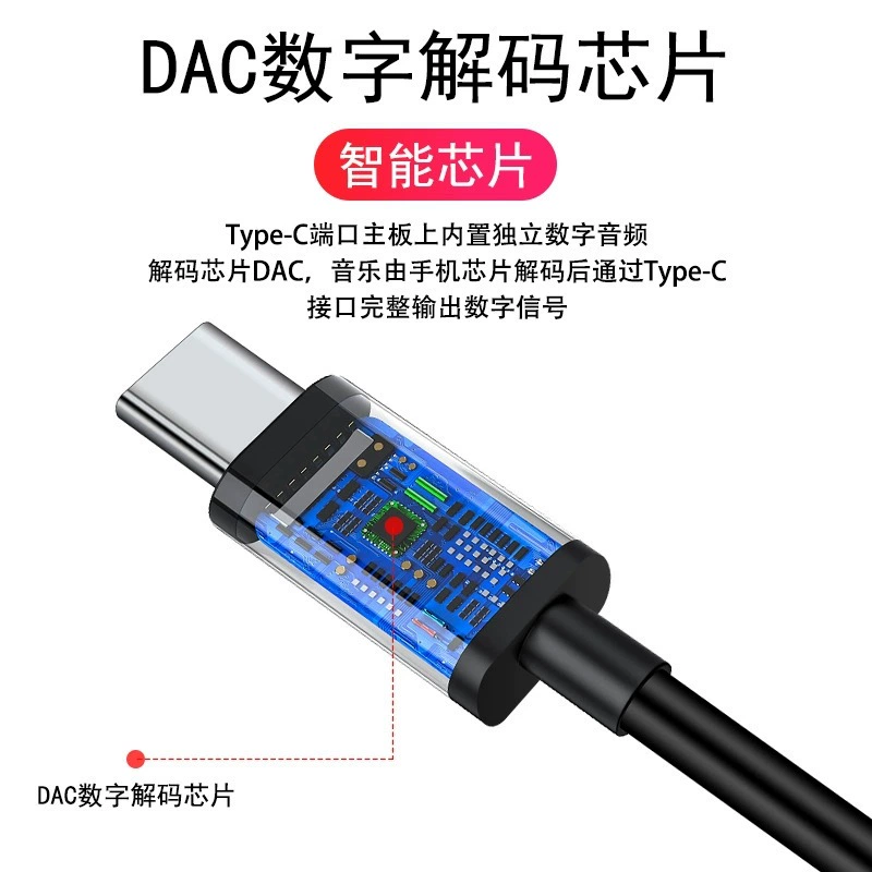 Suitable for Huawei Samsung iPad in-ear wired headset cable typec digital audio DAC decoding wired headphones
