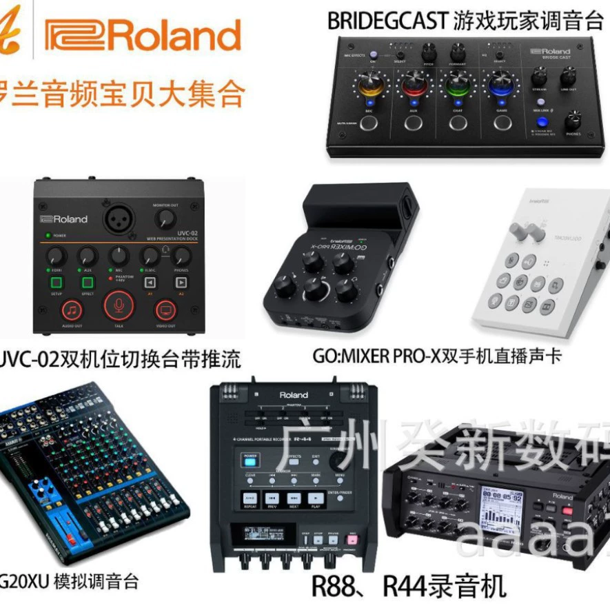 Roland V-4EX HD видеосвитчер, устройство для видеомикширования для вечеринок, VJ и медиа-студий (руководство по каналам)
