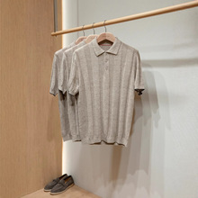 ����ʽ���ӡ�77%����ĳ����� ����BC��Ǯ����֯����POLO����