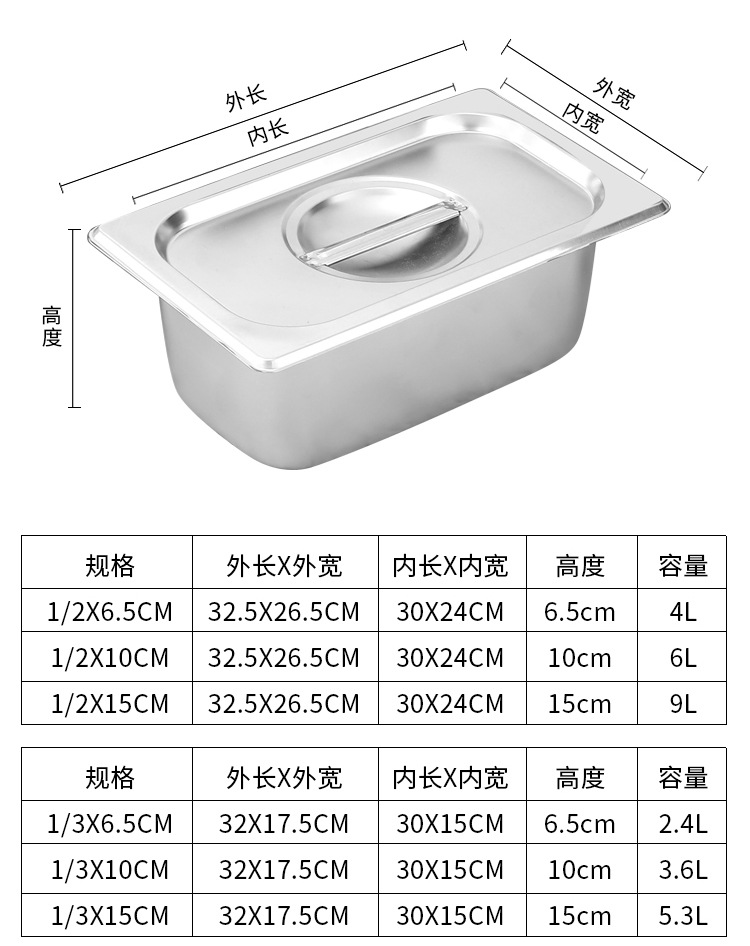 不锈钢盆长方形盆带盖方盆酒店自助餐食堂奶茶店商用份数盆详情18