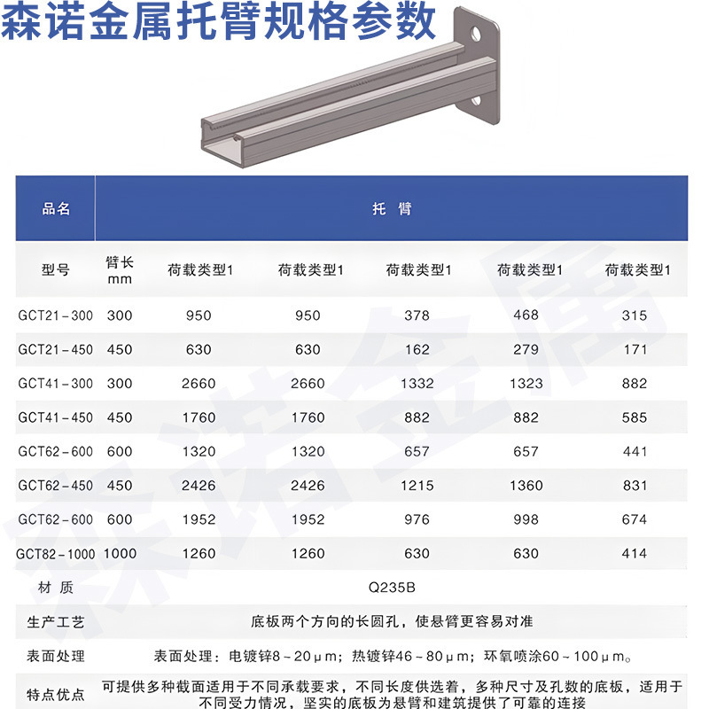 T型管廊托臂热镀锌抗震支架配件消防通风管道综合电缆管廊支架|undefined
