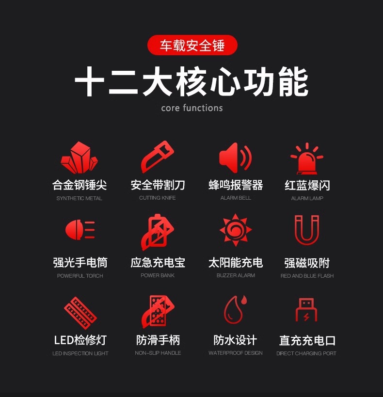 Car Emergency Kit Car Rescue Kit suit Car Vehicle Self-driving Safety Equipment First Aid Kit