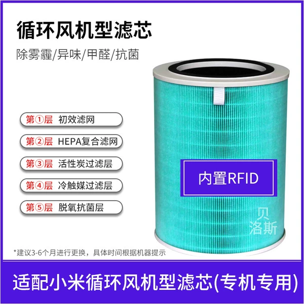 Circular wind model filter element