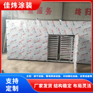 ���Ӻ�əC�Zʳ����O����Ͳ��ɷ��߲��r���aƷ����C���g����