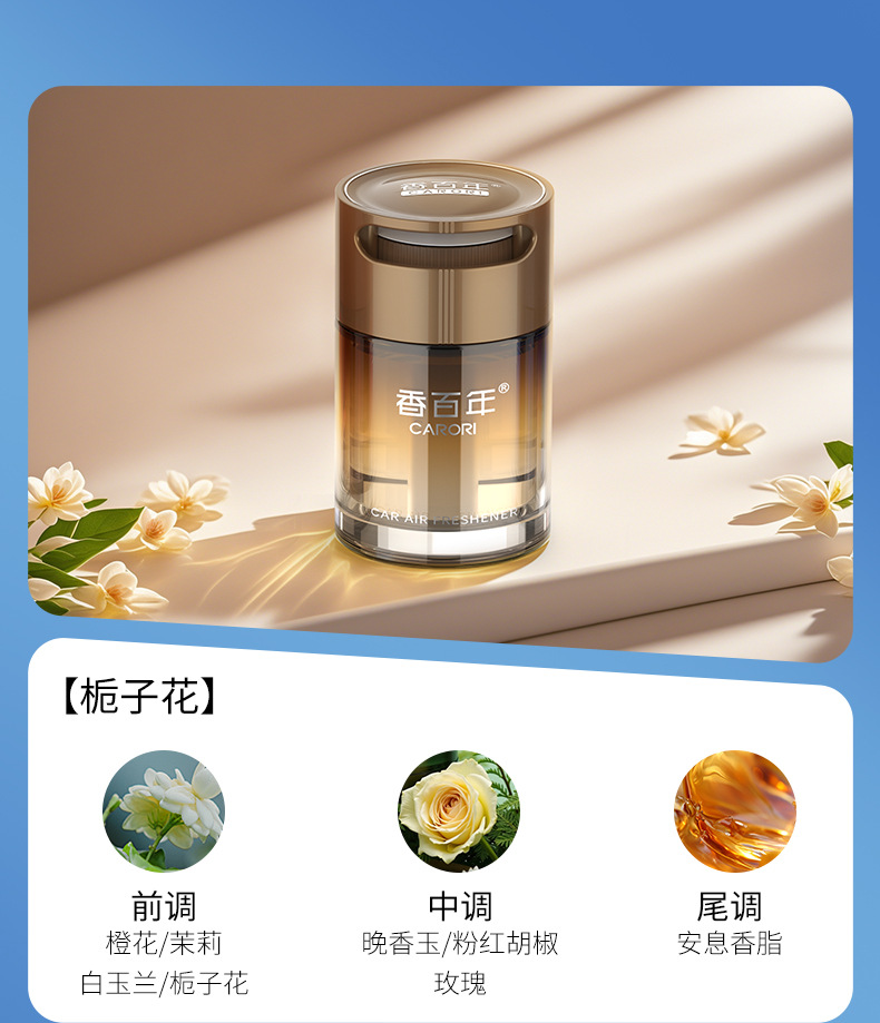 Centennial Car Aromatherapy 2025 New High-End Car Perfume Car Fragrance Car Air Purification Ornaments