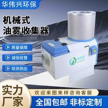 SֱNϴCF ˮFռ HWX1500BՙCL