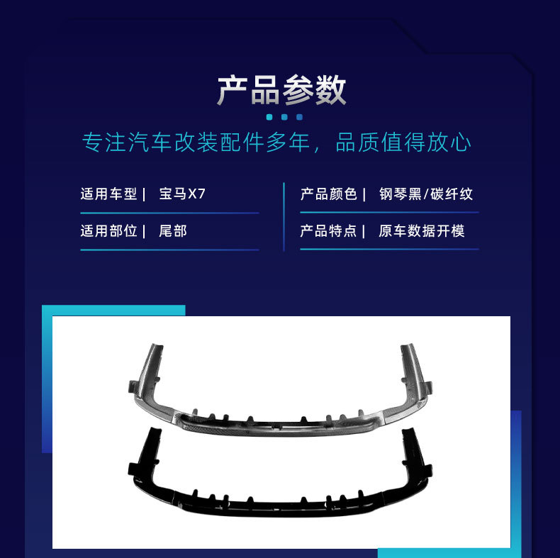 Suitable for BMW X7 G07 M Sport 2019+ rear lip spoiler corner trim cross-border modification parts