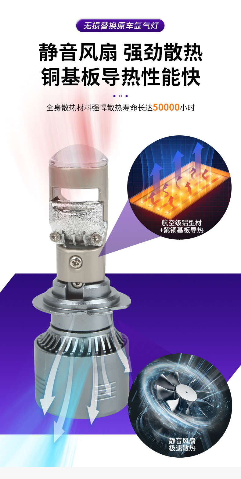 Cross-Border Automotive Led Headlight A80 External Fisheye Turn Signal Lens H4 Motorcycle Modified Headlight
