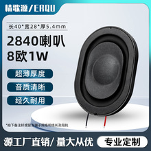 ����Դ2840���z�����ȴ�8&Omega;1W���v�C�����󾯷�ˮ4028���ȓP��