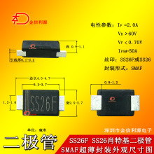 SS24F SS26FФػOܳ1SMAFb40MILо2A_Ʊ