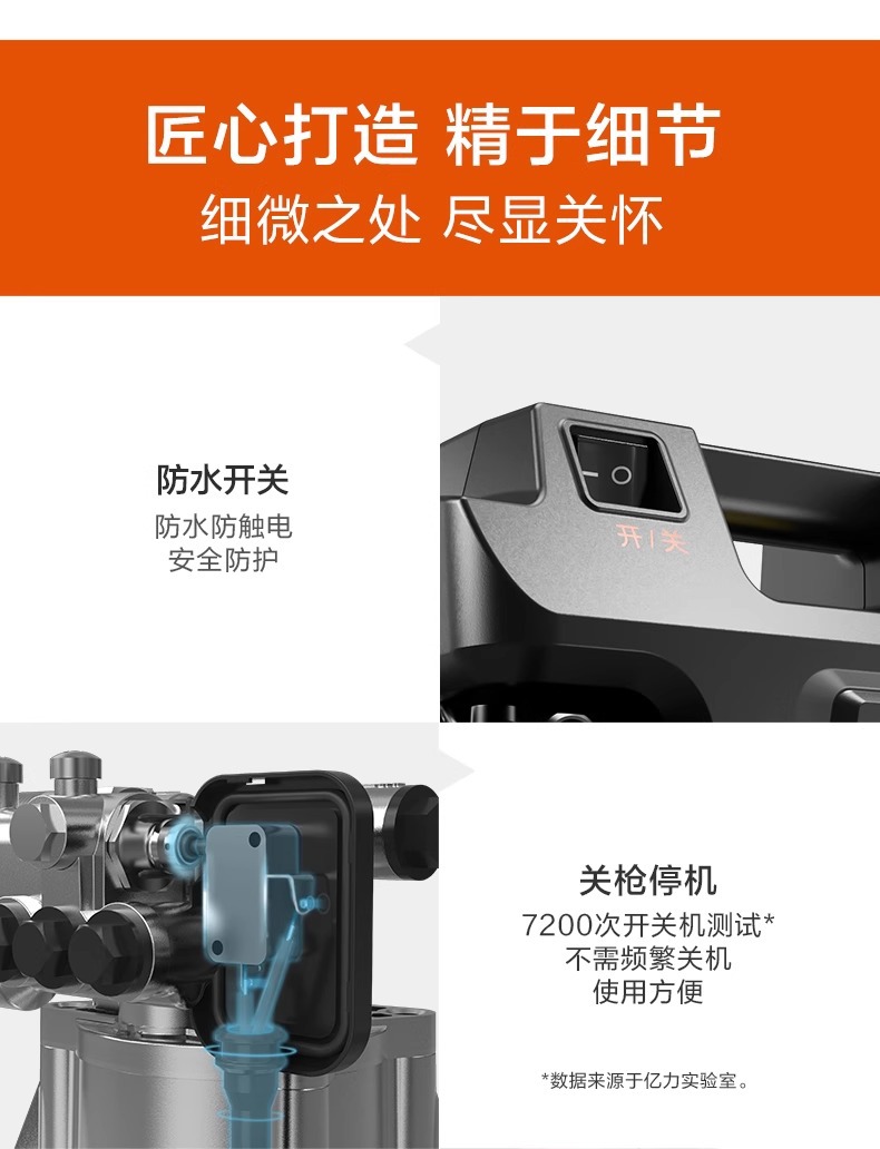 Yili 4420/21/22 Car Washing Machine for Home Use, High-Pressure, High-Power Car Wash and Floor Cleaning Water Gun Pump, Sensor Version, Smart