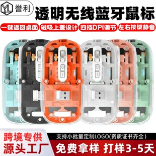�羳͸���o���{����˳���o������m�ùPӛ����X���w���Wmouse