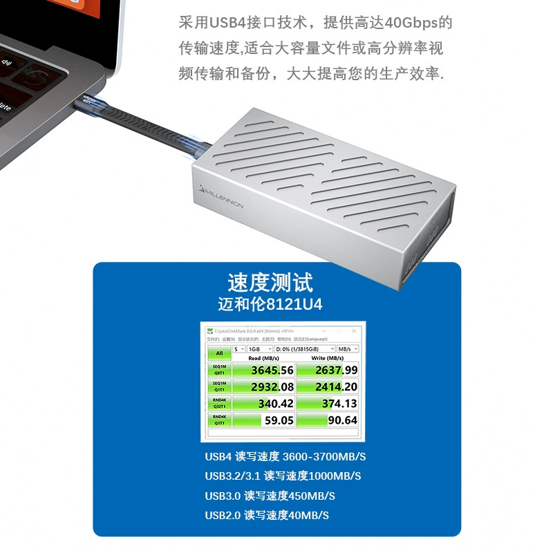 迈和伦 U4 PLUS(8143) USB4 воздушное охлаждение внешний корпус SSD ASM2464PD к NVME