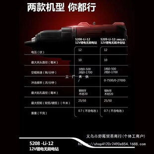 ����5208�oˢ������5209�_��荳�늶๦��5767���әC늄����