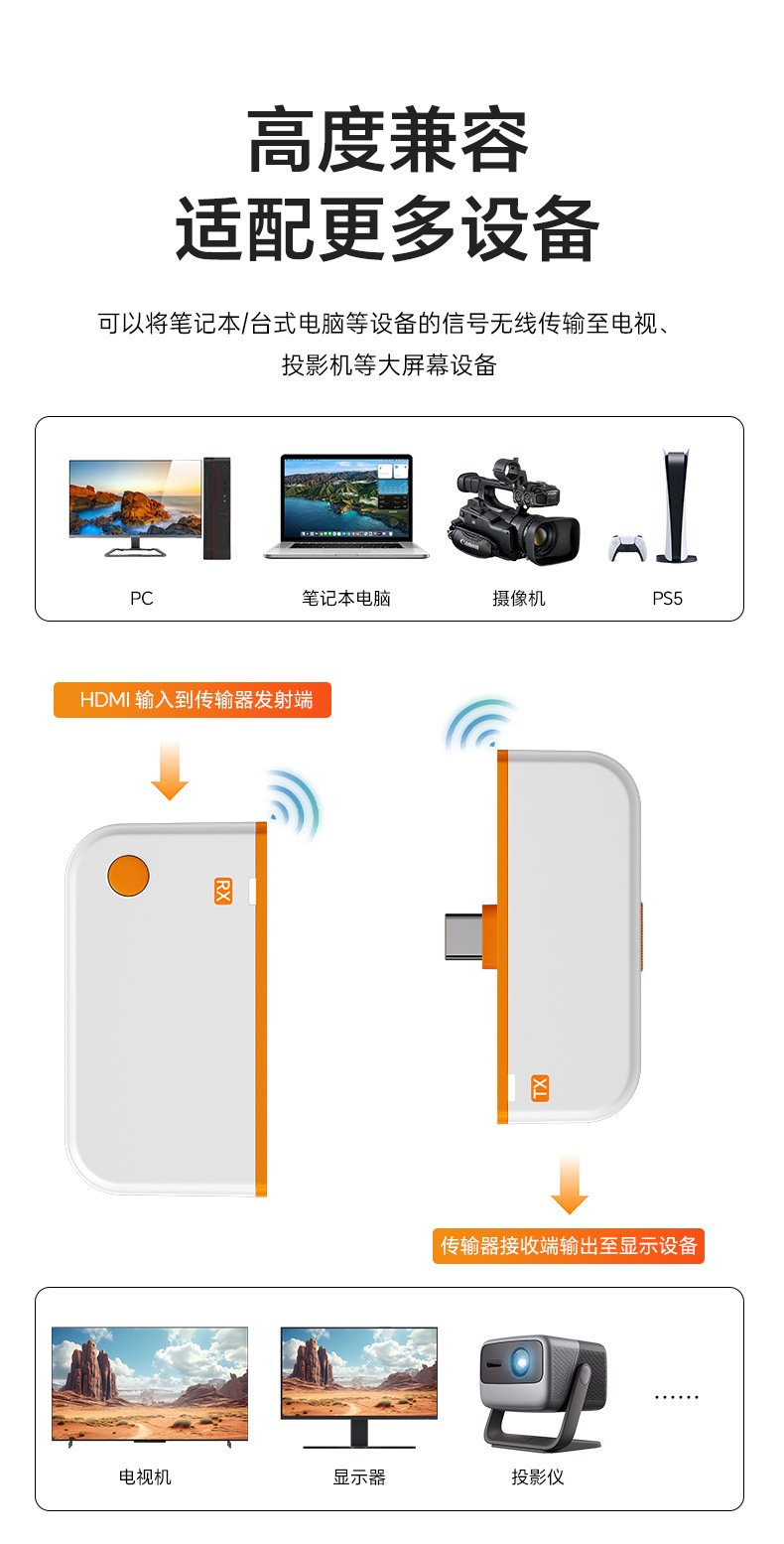 Universal Wireless Screen Mirroring Device for Mobile Phone and Computer, TYPE-C Audio and Video Synchronous Extender, TV HDMI Screen Casting Adapter