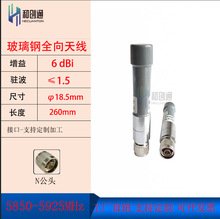 V2Xȫ������쾀N��܇���W�o���{��ǻ۳��л�վ�÷�ˮ�쾀