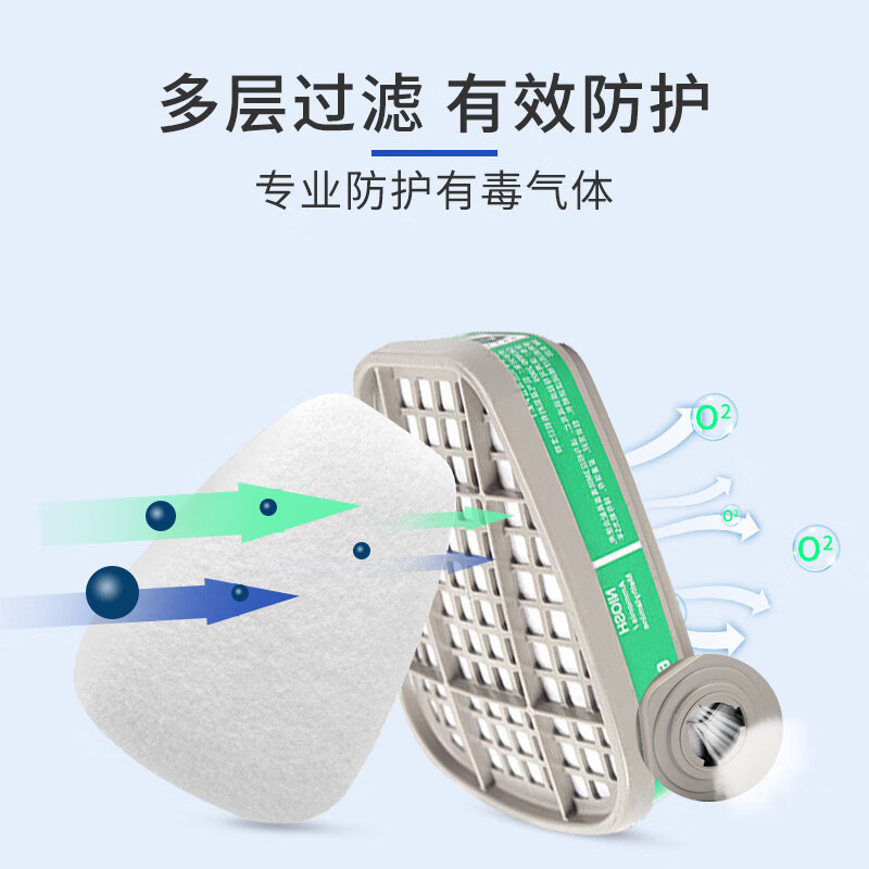 3M 6004CN máscara protectora de amoníaco pintura en aerosol de pesticidas industriales caja de filtro de carbón activado con máscara de gas al por mayor
