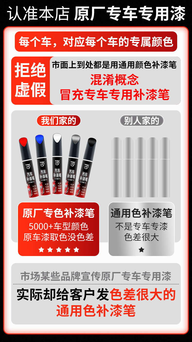 Specialized Scratch Repair Tool for Mercedes-Benz E300L, C260L, A200L, Gle, Glb, Glc Cars - Paint Touch-Up Pen