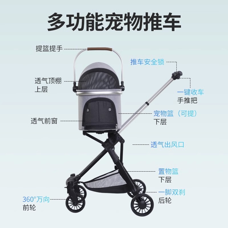 ペットカート小型犬の外出は軽くて折りたたみができます。|undefined