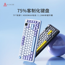 �ھ�AK820Max ������ģ���߻�е����Gasket�ṹ����Ļ�羺����