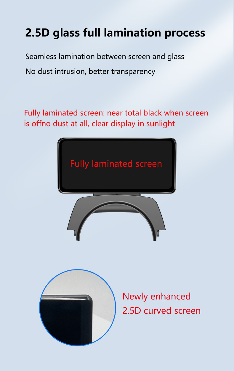 Applicable to Tesla 2024 Rejuvenation New Model3/Highland model3 LCD Instrument Screen