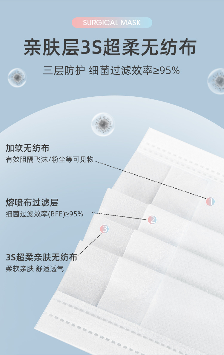 外科独立装详情_09