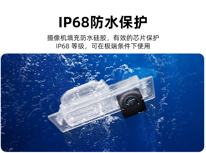 AHD1080P HD Night Vision Car Camera For Jeep Renegade Backup Camera