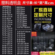 �F؛pvc͸�����b��pet�ۺ�ppĥɰ�ʺ�ʳƷ���Ⱥз��κ���ӡˢlogo