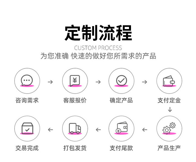 通用版块(2)_04_02