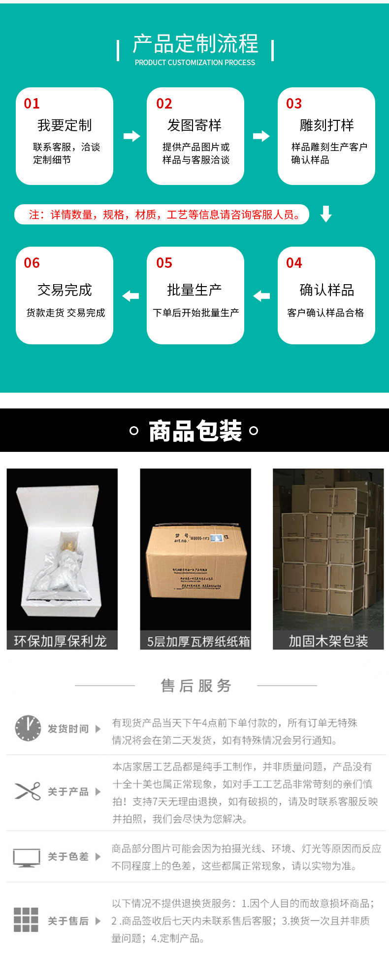 北欧创意新品人物树脂雕像摆件家居客厅样板房复古艺术大卫半身像详情8