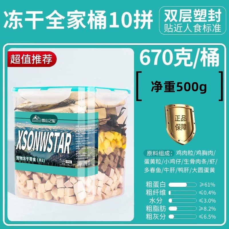 猫の冷凍乾燥鶏の肉の粒鶏の胸肉のうずらの肉の条猫の間食の犬の牛のアヒルの肉の乾燥したあごの猫の冷凍乾燥の鶏肉の粉砕|undefined