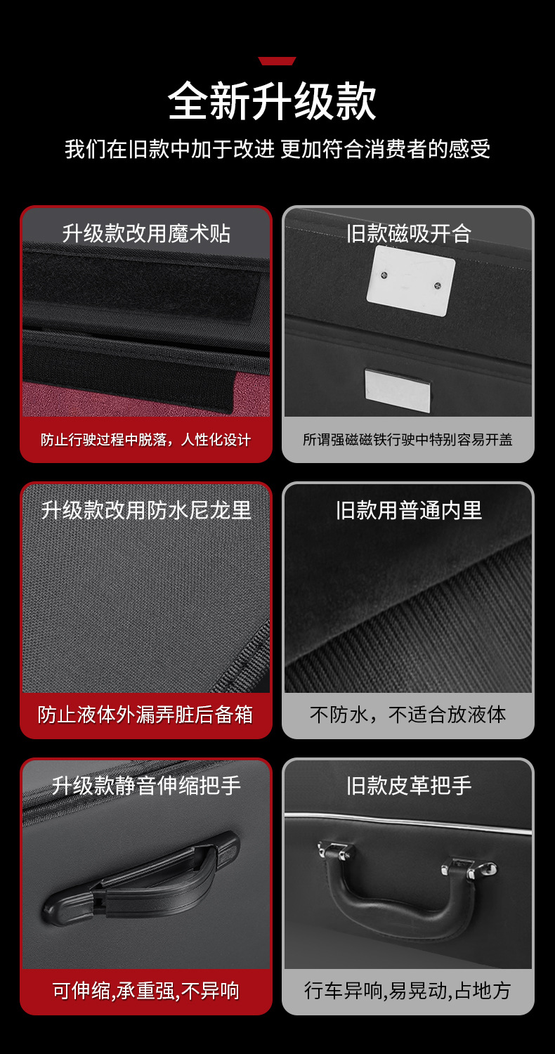 Suitable for Zeekr Trunk Storage Box Zeekr Geek 009 Car Storage Box Storage Box Car Supplies