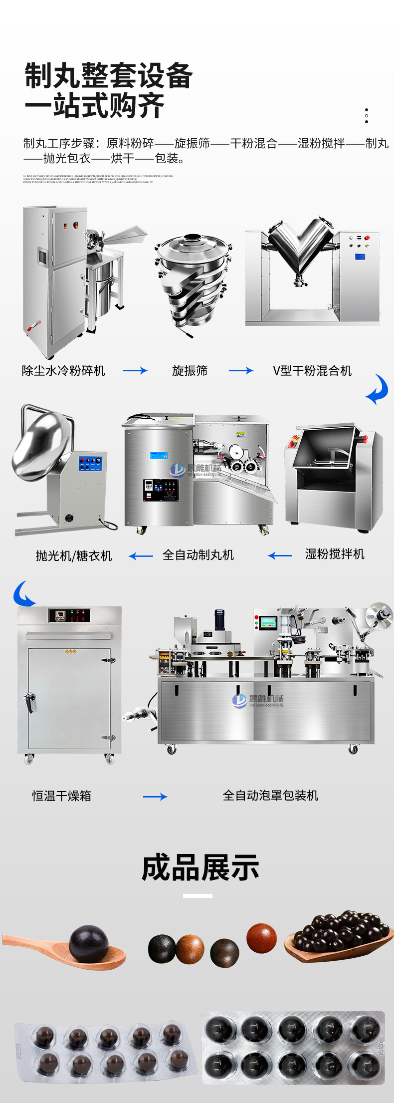 黑芝麻丸山楂丸制丸机_05