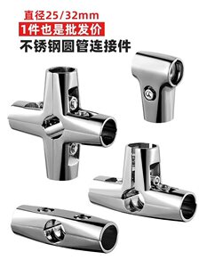 25/32mm���P䓈A���B�Ӽ�չ��������¼ܕ��U���܃�ͨ��ͨ���^