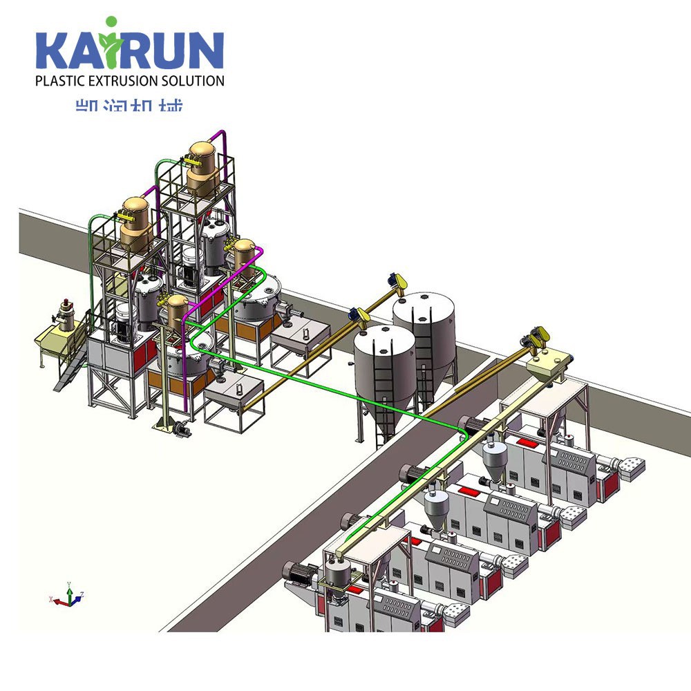 厂家供应全自动供料配混系统真空除尘自动配料搅拌混合机吸料机