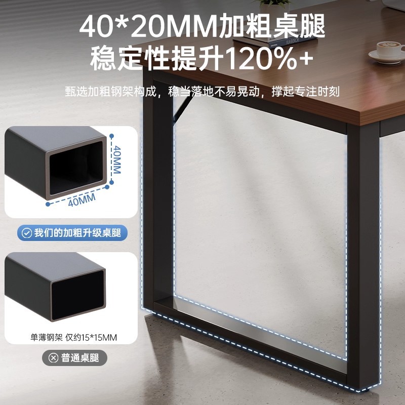 Escritorio de escritorio de escritorio