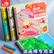 �ߠ����ͮ������Ӿ�Ȧ���زʰ����L�����g���L�����I�Tɫ�����l