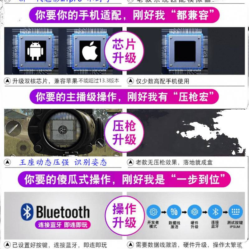 神器外设单手魅影键盘套装手机游戏手游王座压枪安卓鼠标和平精英|undefined