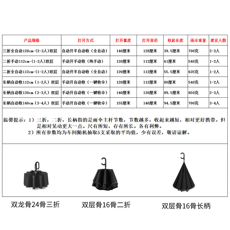 反向伞长柄雨伞直杆双人大号车载加大加厚加固双层暴雨用雨伞定制|undefined