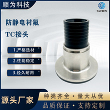 혞鲻�P䓷��o늿��b�ۉ��͸��g�r�����^��ș�����r�ķ�TC���^