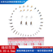 ΢͏ֱ֙CԒ0.05СsŤD̽ᘾС