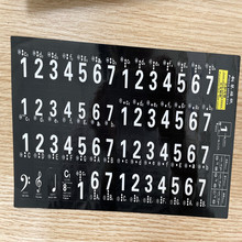 �S�ҬF؛88�I���49�I�����61�I�־���ٔ��ֺ��V���I���A�N��