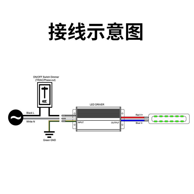 可控硅调光电源24V4A美规UL Class2/FCC认证96W驱动器led驱动电源|undefined