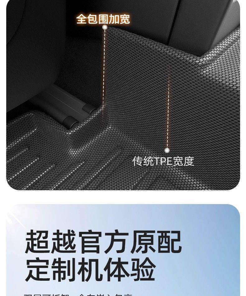 Suitable for Hyundai Elantra, TPE car floor mats upgraded with 3D particles, non-slip, fully enclosed, waterproof, wear-resistant, eco-friendly, odorless