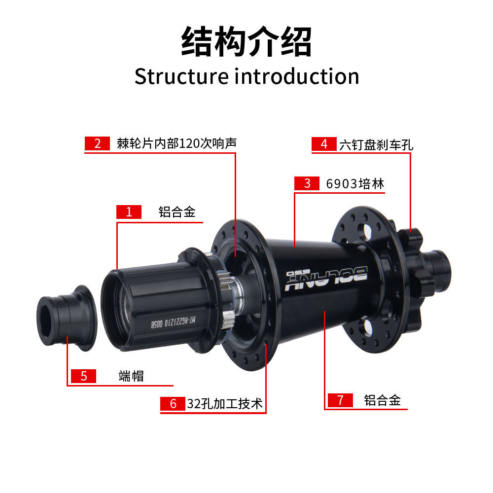 Bolany MTB 32 agujeros 120 delantero 2 trasero 5 Peeling Boost tambor de bicicleta