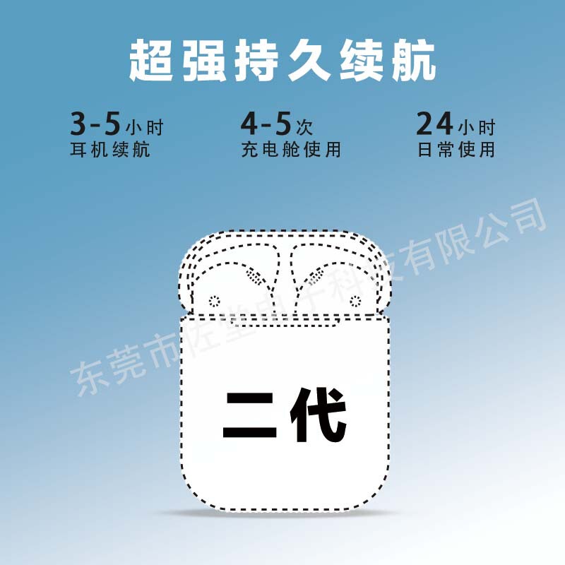 第二世代 TWS ワイヤレス ブルー ヘッドセット、超長バッテリー寿命 Bluetooth ヘッドセット、カスタマイズされたロゴの国境を越えたサポート|undefined